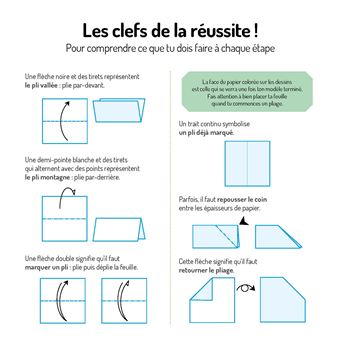 Atelier origami : Dinosaures