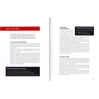 Panorama de l'art contemporain