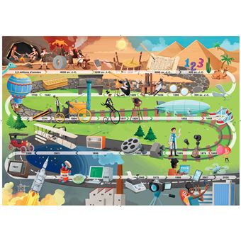 Le coffret du méga atlas des inventions