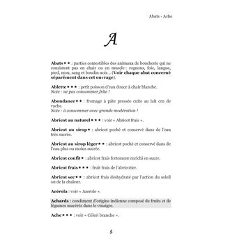 Dictionnaire alimentaire des inconforts digestifs ou dyspepsies