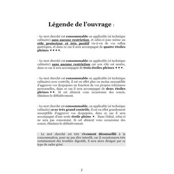 Dictionnaire alimentaire des inconforts digestifs ou dyspepsies