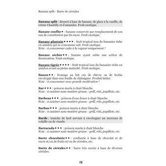Dictionnaire alimentaire des inconforts digestifs ou dyspepsies
