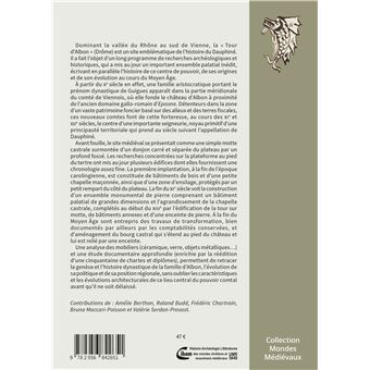 Le château des comtes d'Albon