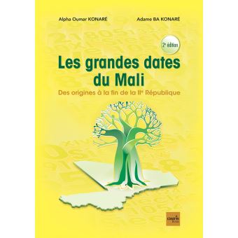 Les grandes dates du Mali