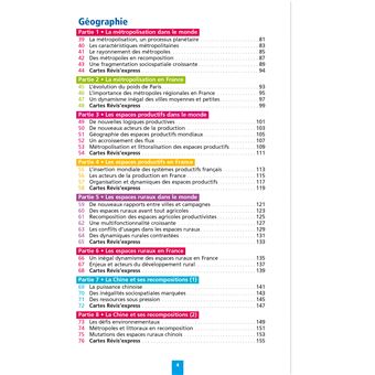 Objectif BAC Fiches Histoire-Géographie TRONC COMMUN 1re générale