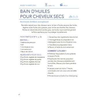 Soins des cheveux