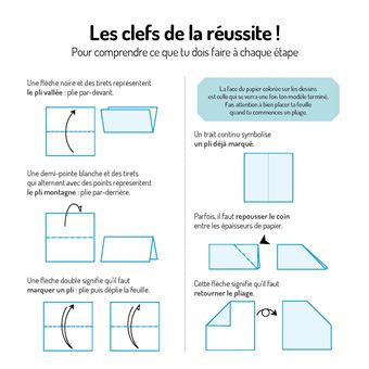 Atelier origami : Guirlandes brillantes