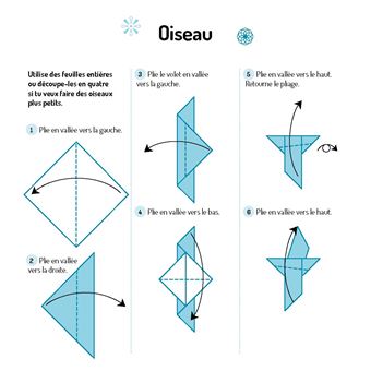 Atelier origami : Guirlandes brillantes