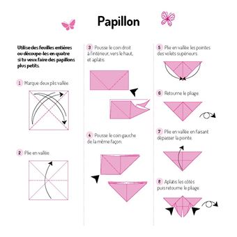 Atelier origami : Guirlandes brillantes