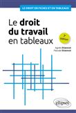 Le droit du travail en tableaux