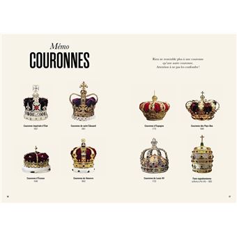 Manuel de survie royale (et de bonnes manières)