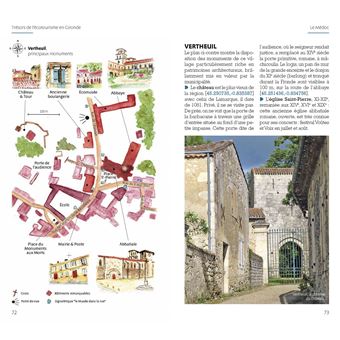 Trésors de l'écotourisme en Gironde
