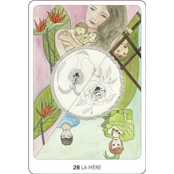 La voie de la connaissance intérieure - Les cartes des Archétypes