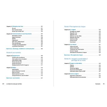 Le code de la route 2021-2022 Poche Pour les Nuls