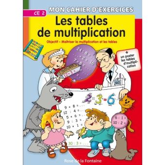 Les tables de multiplication