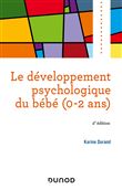 Le développement psychologique du bébé (0-2 ans)