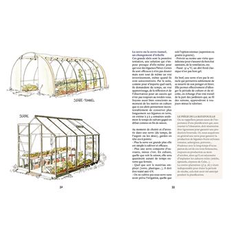 Produire des légumes en hiver - même sans abri