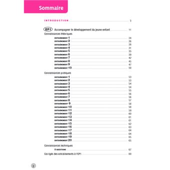 CAP Accompagnement éducatif petite enfance 110 entraînements Epreuves professionnelles 2024-2025