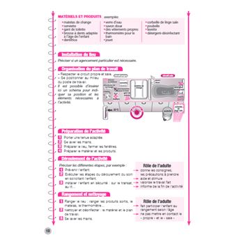 CAP AEPE 110 entrainements 2023-2024