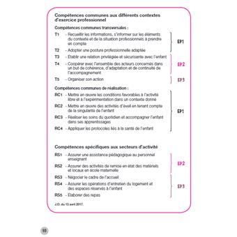 CAP AEPE 110 entrainements 2023-2024