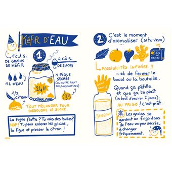 Fermenter presque tout avec presque rien