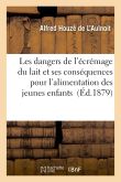 Rapport sur les dangers de l'écrémage du lait et ses conséquences au point de vue de l'alimentation
