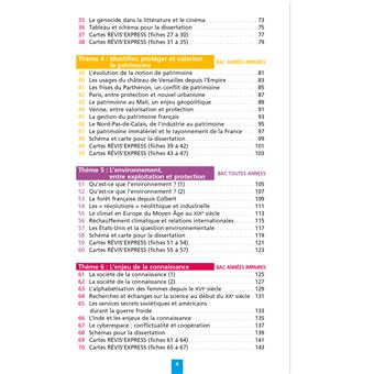 Objectif BAC Fiches Spécialité Histoire-géo, géopolitique, sciences politiques Tle