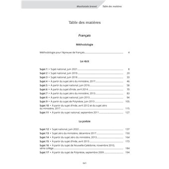 Maxitotale 2023 brevet 3e