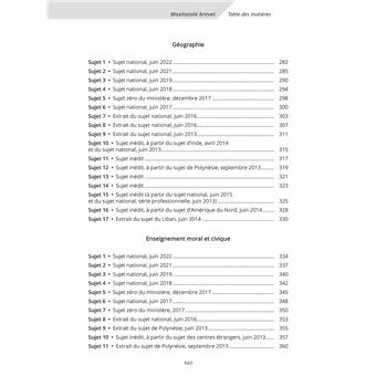 Maxitotale 2023 brevet 3e