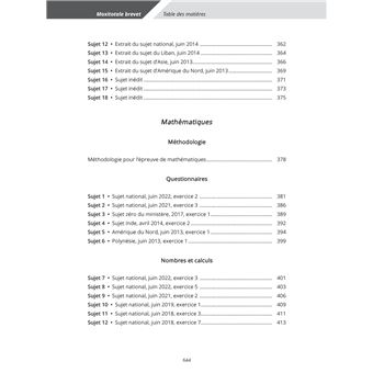 Maxitotale 2023 brevet 3e