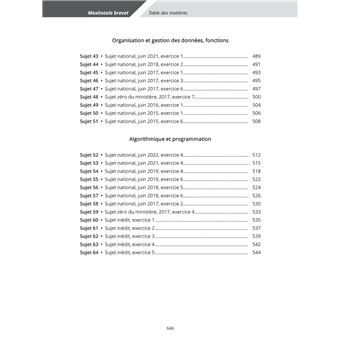 Maxitotale 2023 brevet 3e