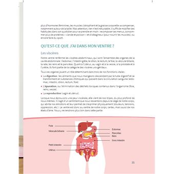 Mieux dans son ventre, mieux dans sa tête
