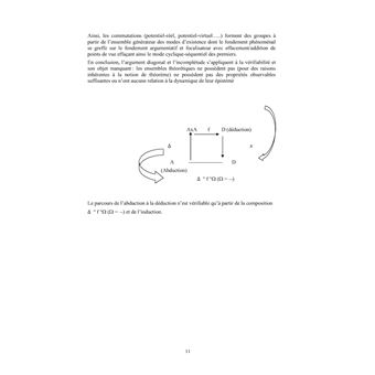 The Manifold Object of Language