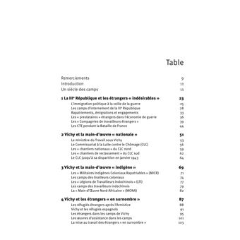 Camps de travail sous Vichy