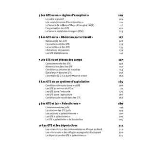 Camps de travail sous Vichy