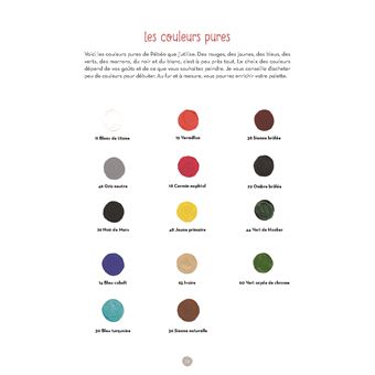 Peindre les jolis instants