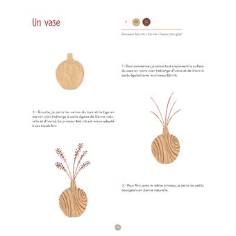 Peindre les jolis instants