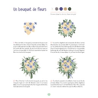 Peindre les jolis instants