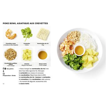 SIMPLISSIME - Les recettes pour le dej' au bureau