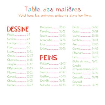 Dessine et peins avec tes mains