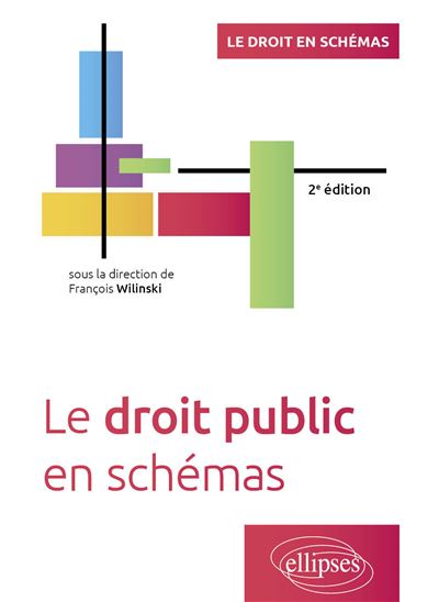 Le droit public en schémas