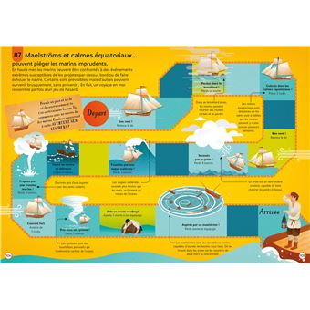 100 infos insolites sur les océans