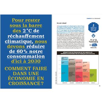 Fake or not - Décroissance