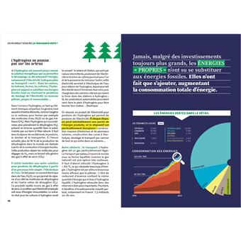 Fake or not - Décroissance