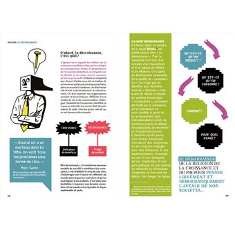 Fake or not - Décroissance