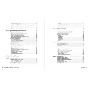 Les Outils du télétravail pour les Nuls