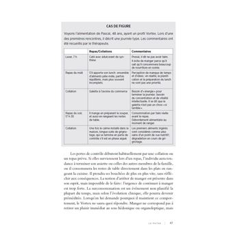 L'approche des schémas alimentaires