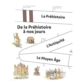 L'histoire de France racontée pour les écoliers - Mon livret CP