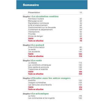 Code du motard 2022-2023 - Janvier 2022
