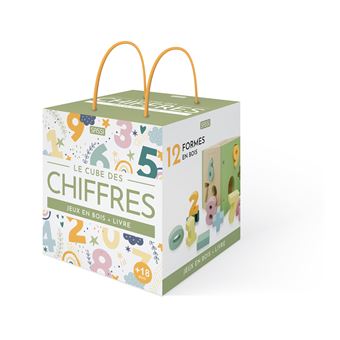 Le cube des chiffres